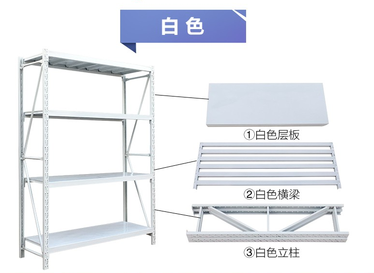 長沙貨架廠家批發類型有哪些？且看下文